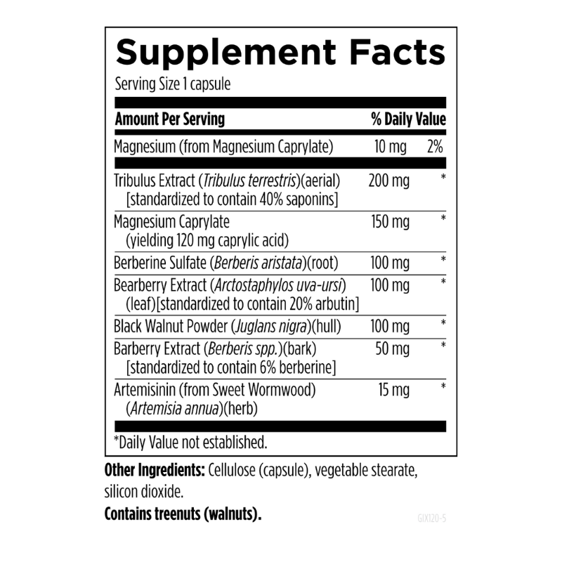 Optimal GI