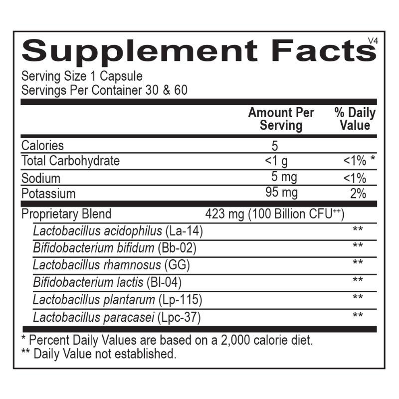 Optimal Probiotic