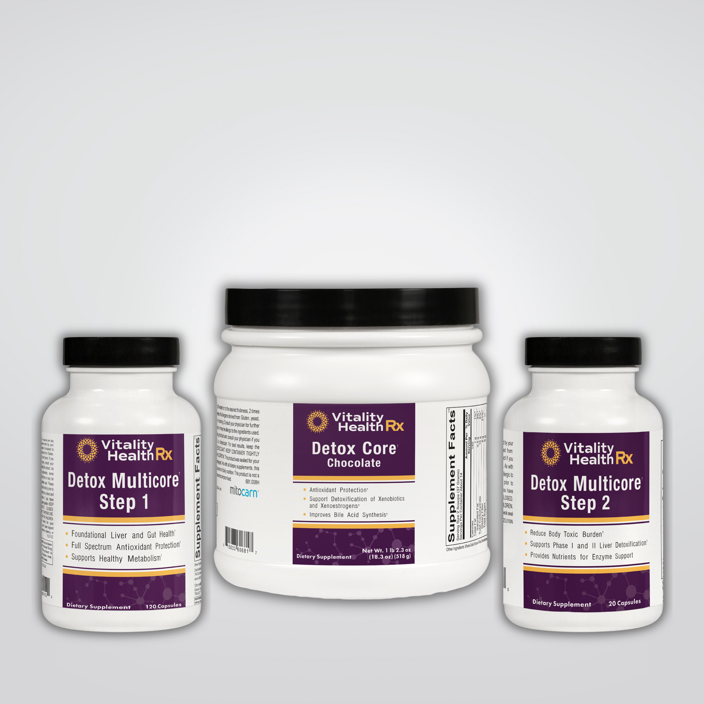 7- Day Detox Program