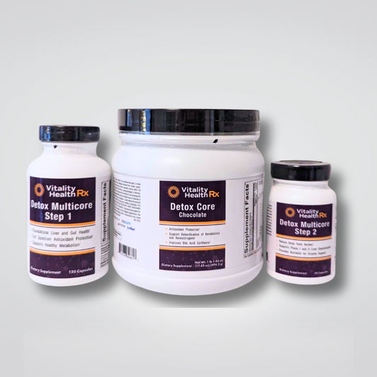 7- Day Detox Program