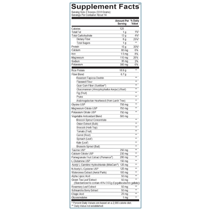 Detox Core