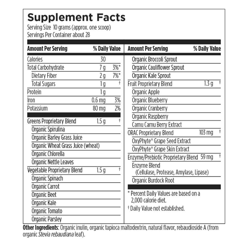 Daily Greens