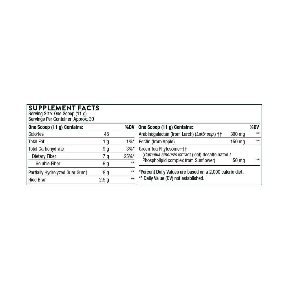 FiberMend Powder