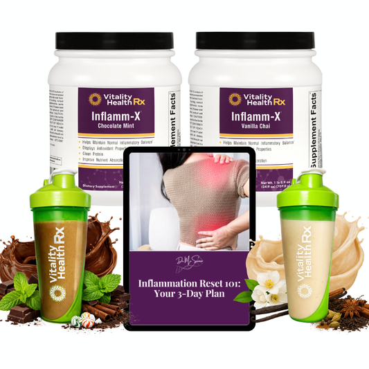 Inflammation Reset Bundle