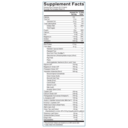 Detox Core
