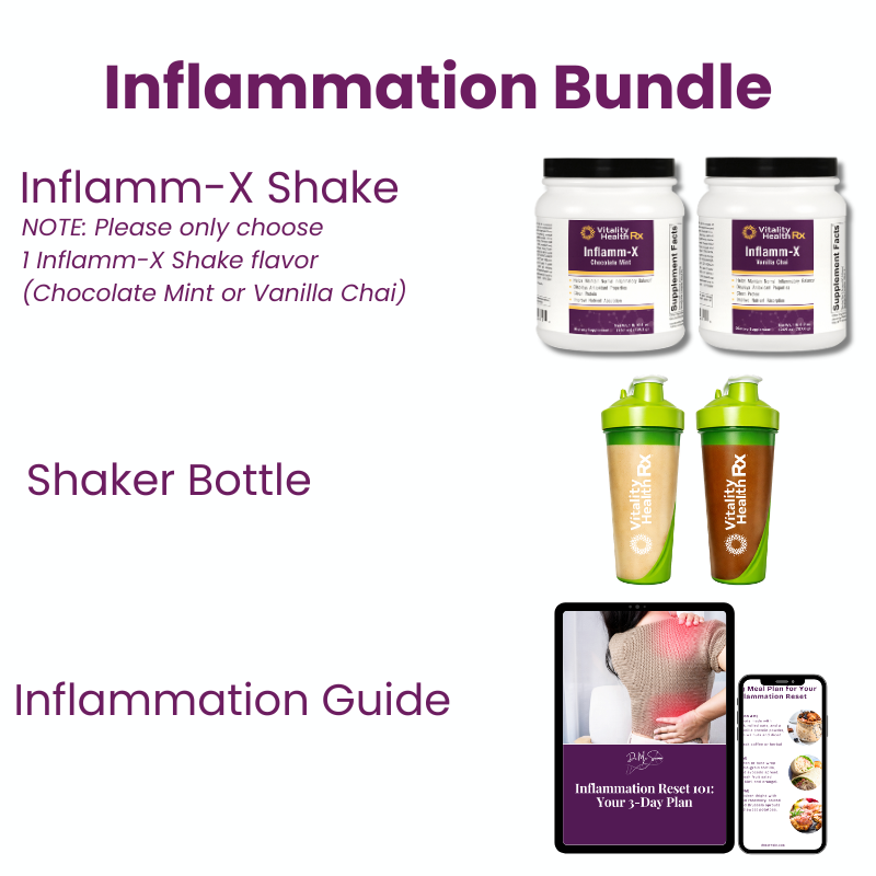 Inflammation Reset Bundle