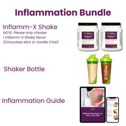 Inflammation Reset Bundle