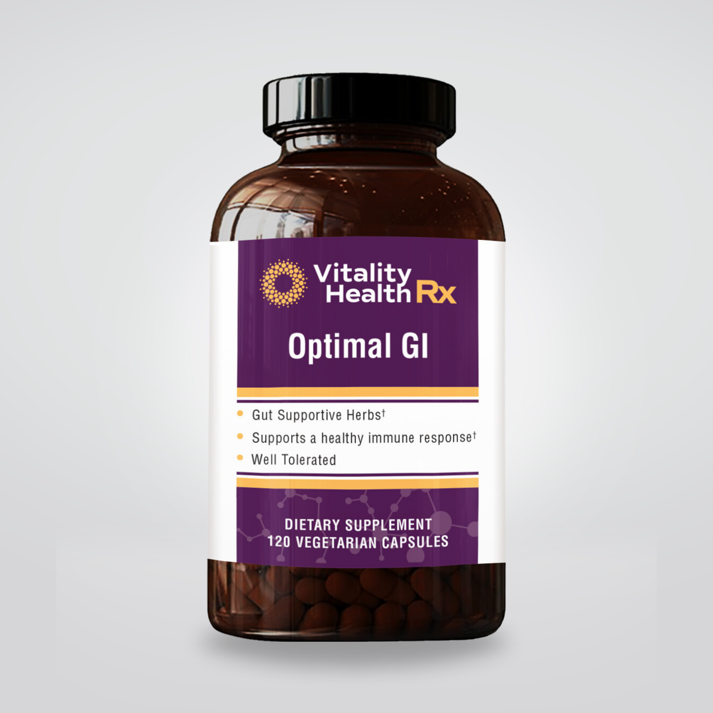 Optimal GI