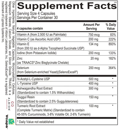 Thyroid Forte